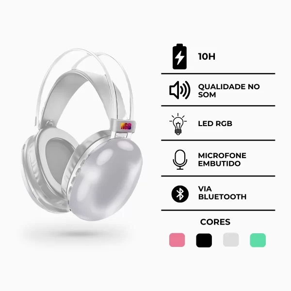 Fone De Ouvido Sem Fio Bluetooth V5.3 Com LED - Image 9