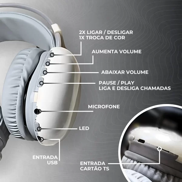 Fone De Ouvido Sem Fio Bluetooth V5.3 Com LED - Image 8